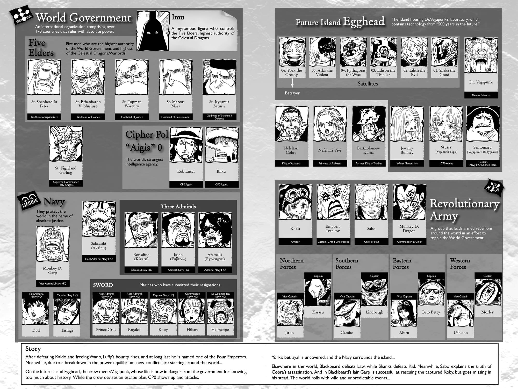 One Piece, Chapter 1089 image 04